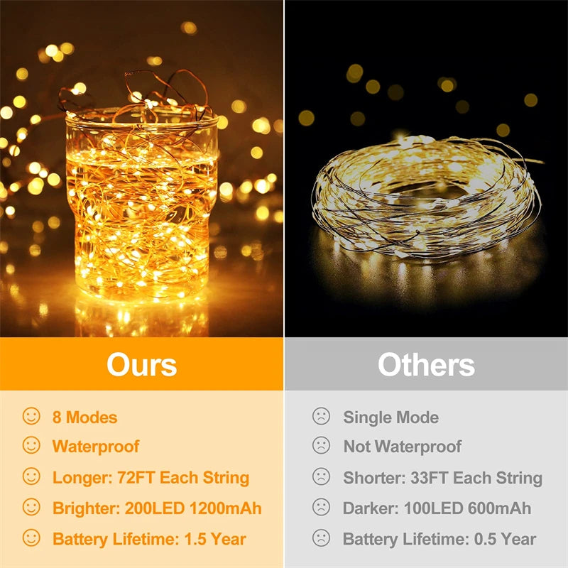 Solar String Lights with Waterproof LED (Warm White)