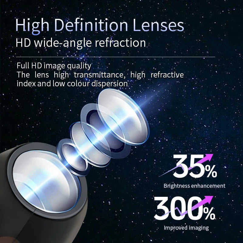 Halloween Projector LED Light - USB