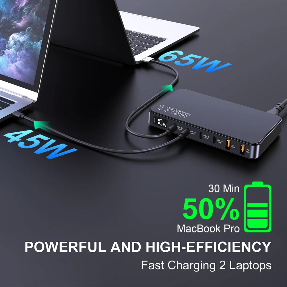 USB Charger GaN 175W 6-Port Fast Charging