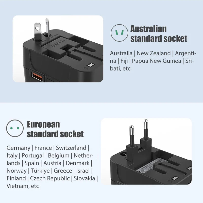 Travel Plug Adapter Universal USB Locking