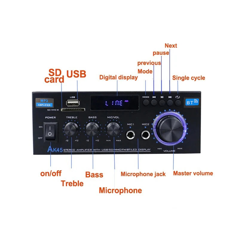 Bluetooth Stereo Audio Amplifier High Power 2.0 Channel