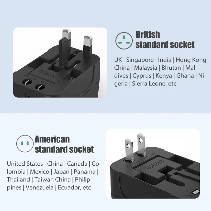 Travel Plug Adapter Universal USB Locking