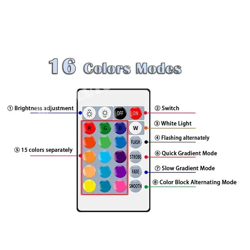 LED Multicolor RGB Bulb with Remote Control