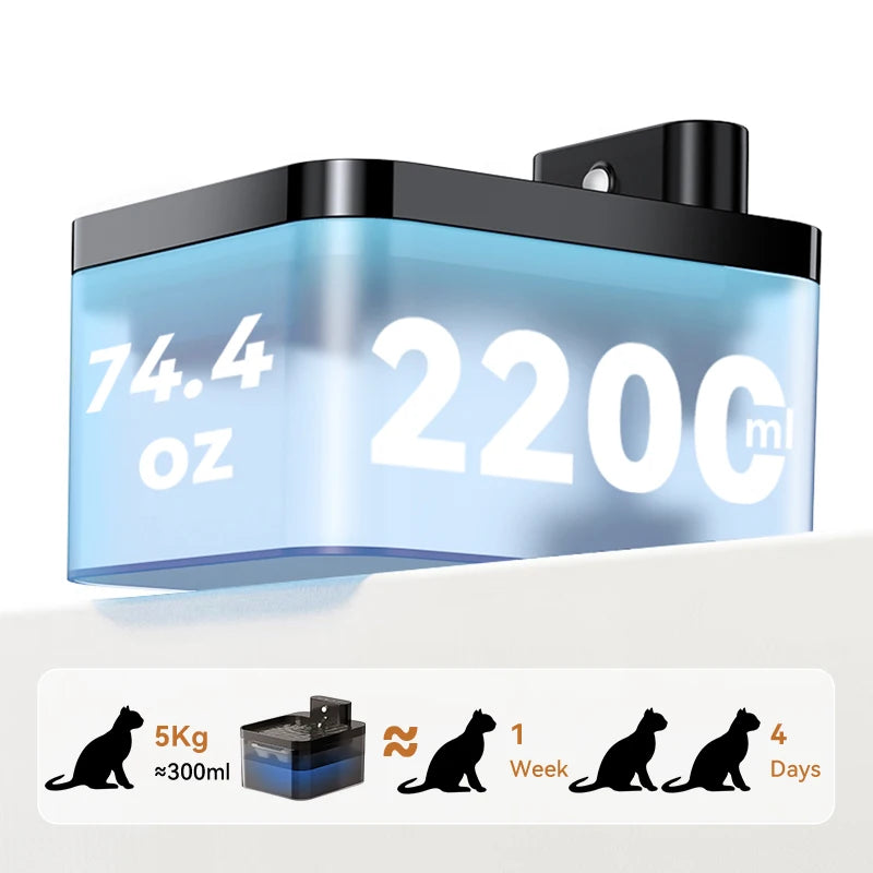 Cat Water Fountain Wireless Automatic 2600mAh