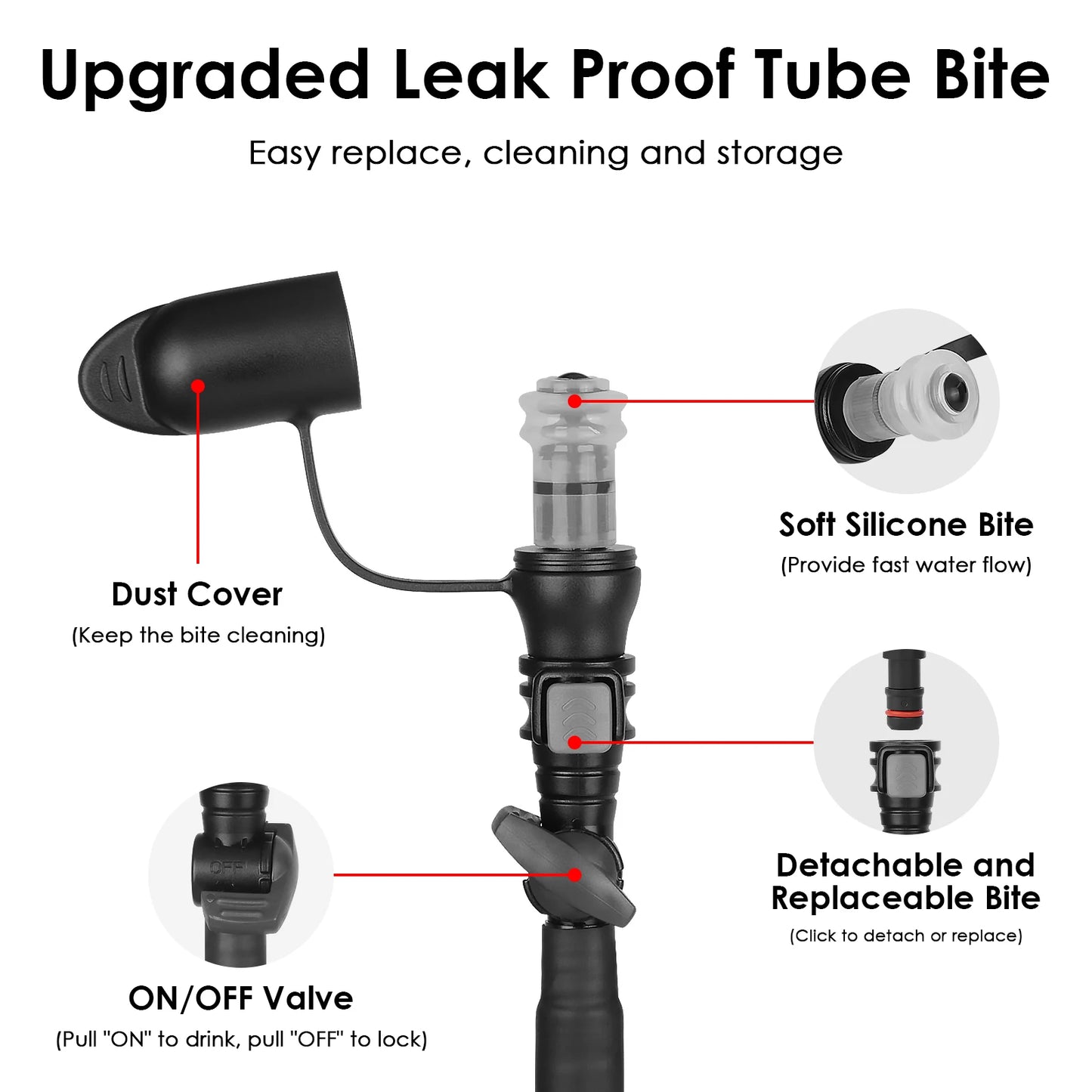 Outdoor Water Bladder Cleaning Kit