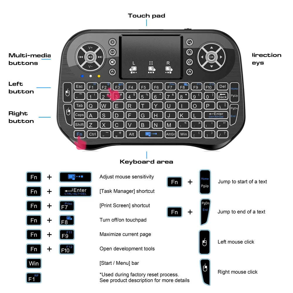 Mini Wireless Bluetooth Keyboard Backlit USB for Android PC