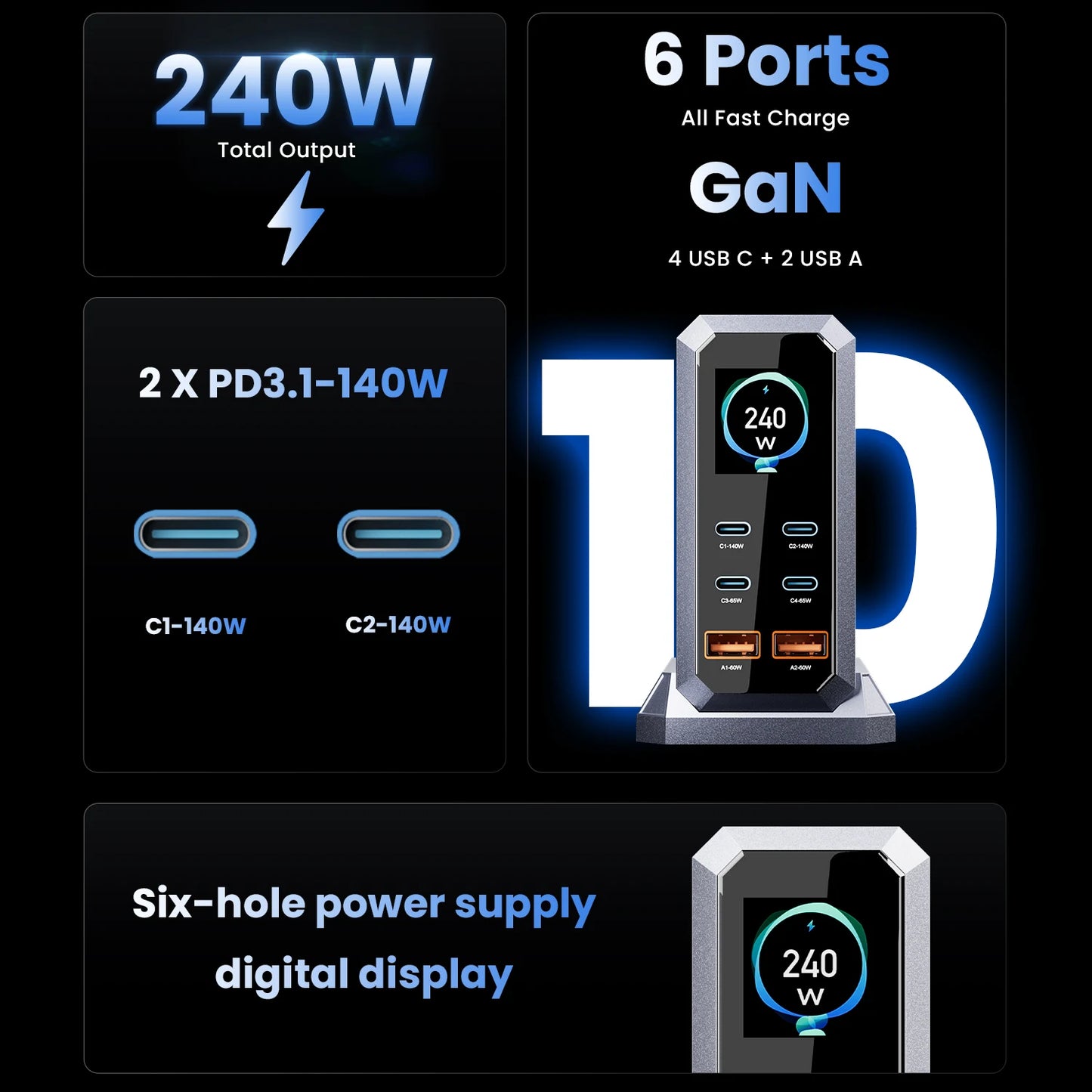 Charger GaN 240W USB C Desktop Fast Charging