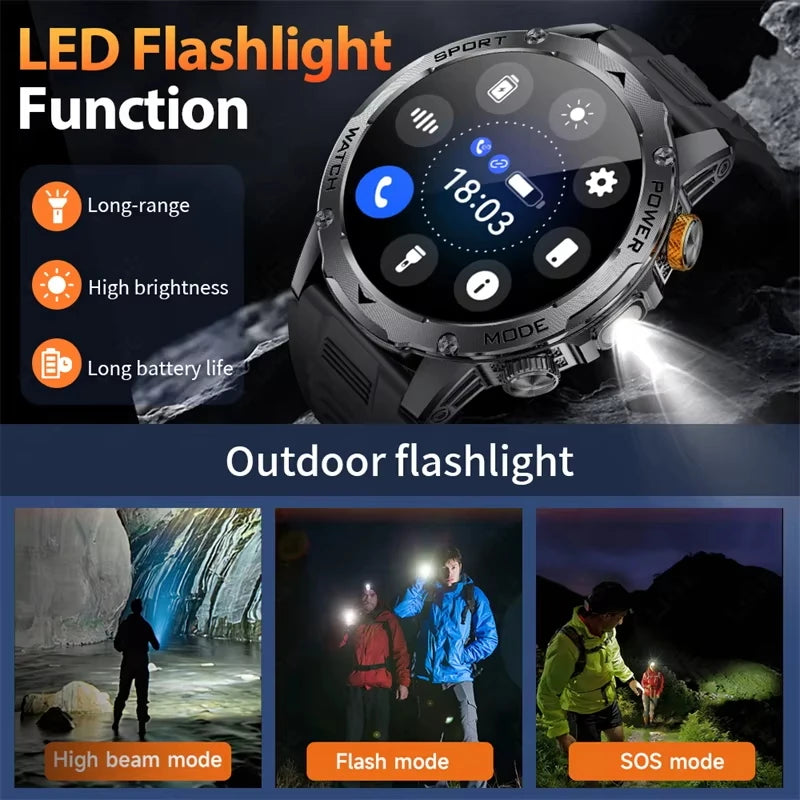 Smart Watch Bluetooth Call Waterproof 1.7-inch Screen