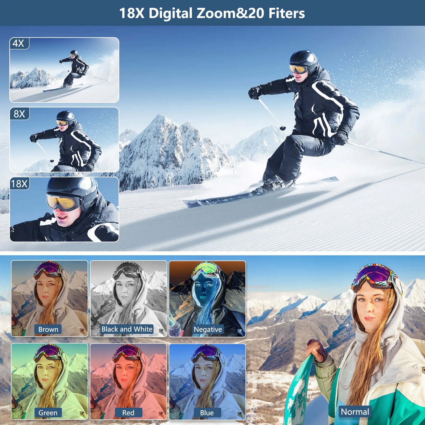 Digital Camera 64MP 4K Vlog Flip Screen WiFi Zoom