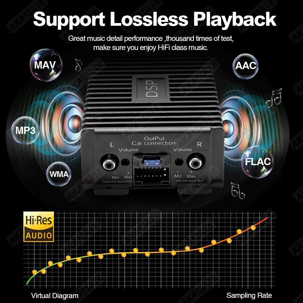DSP Android Radio 4 Channel Car Amplifier