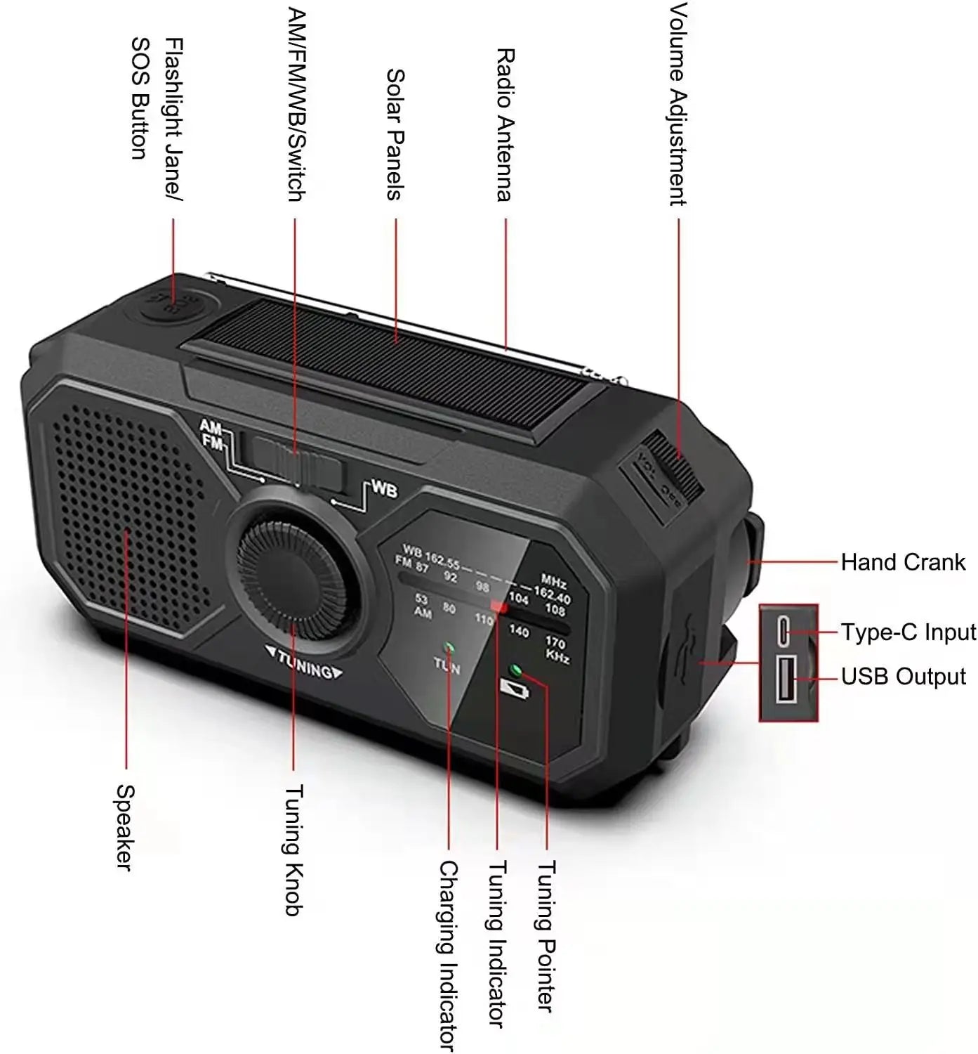 Portable Emergency AM/FM Dynamo Radio Power Bank