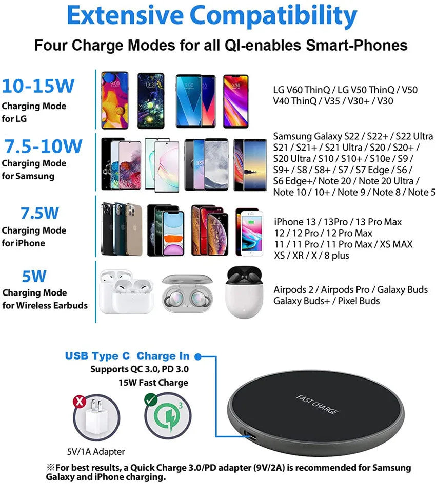 100W Fast Charging Wireless Charger Pad