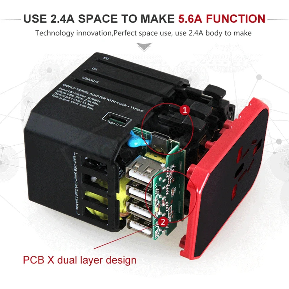 Type C Charger Travel Adapter Universal Plug USB