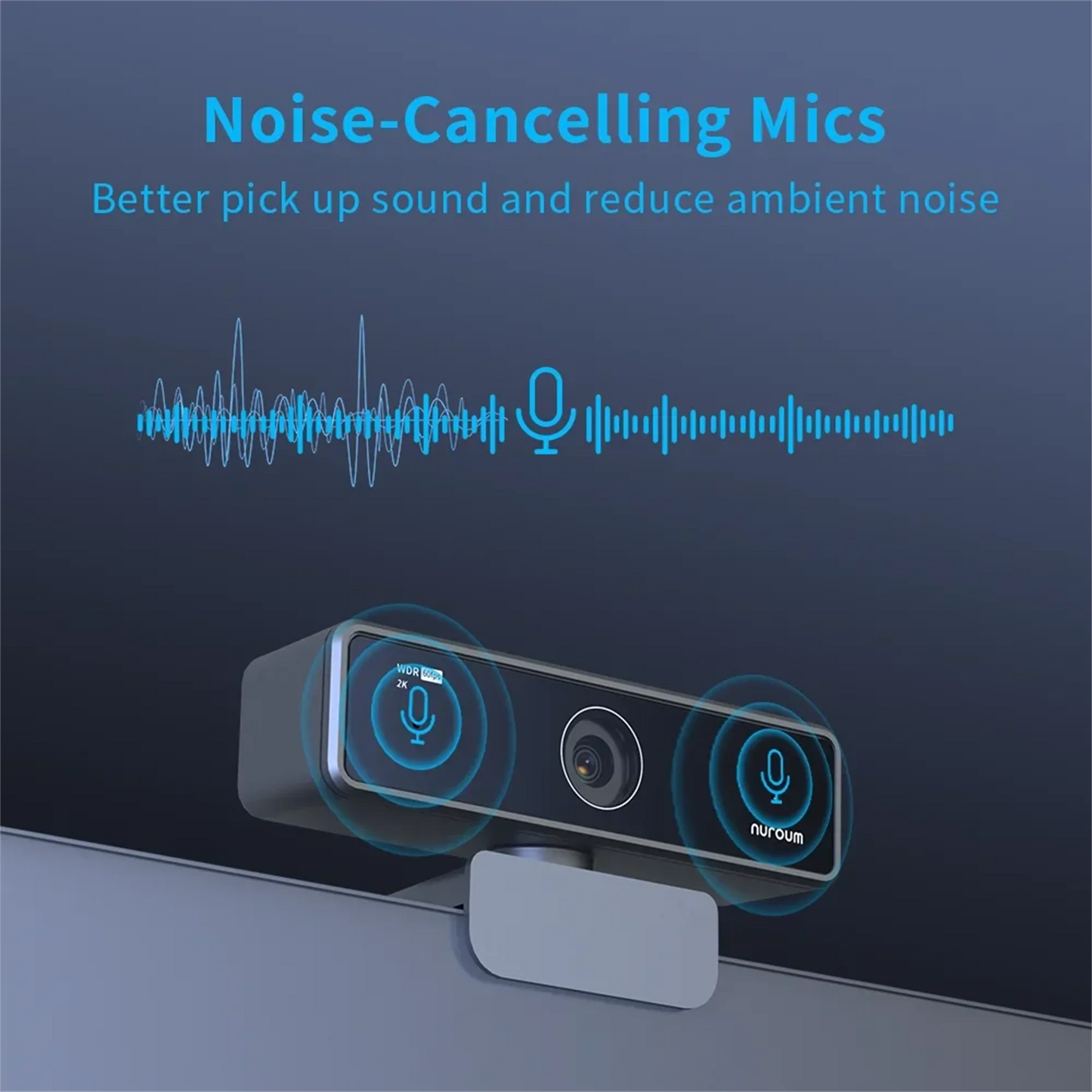Webcam USB 1080p 60fps Full HD with Microphone