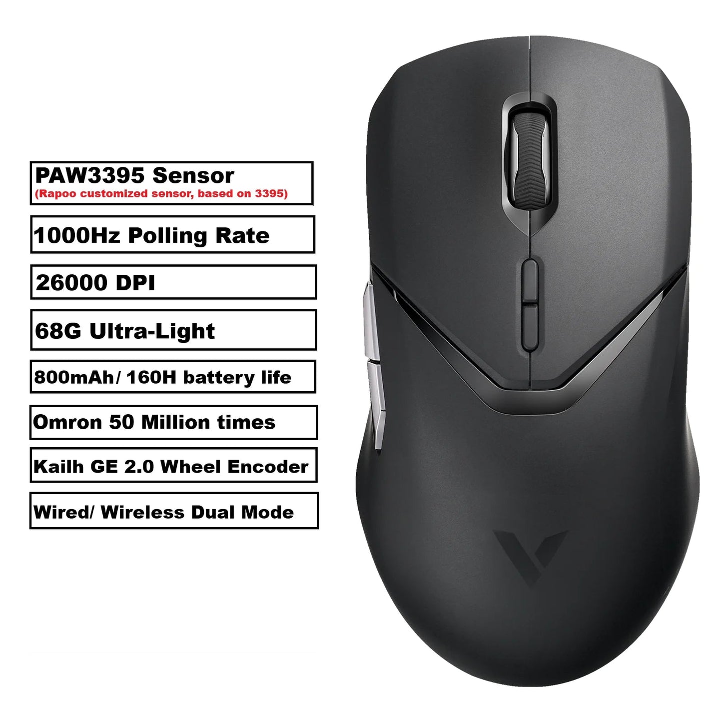 Lightweight Rechargeable Wireless Gaming Mouse