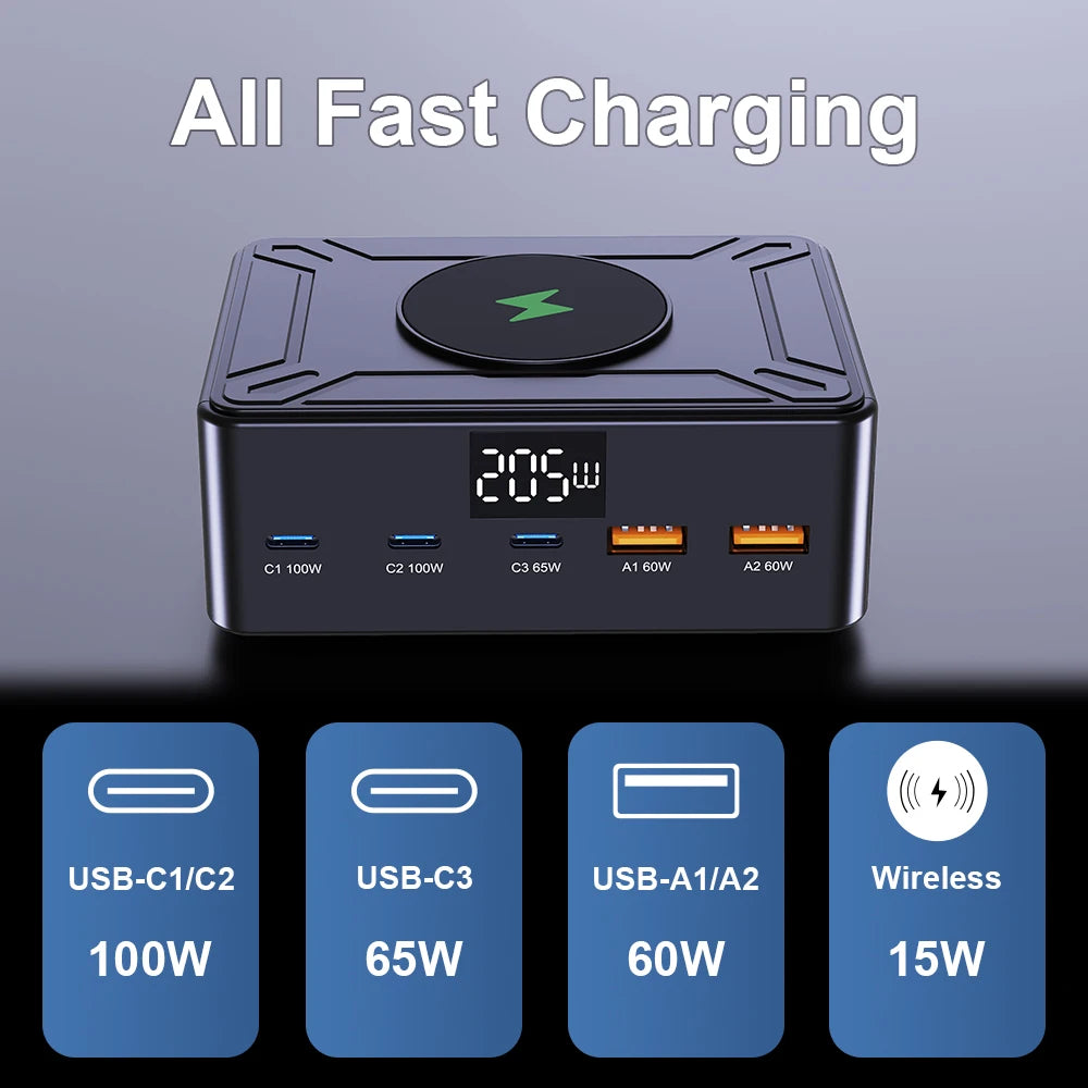 Charger GaN 205W Fast USB C Desktop Digital Display