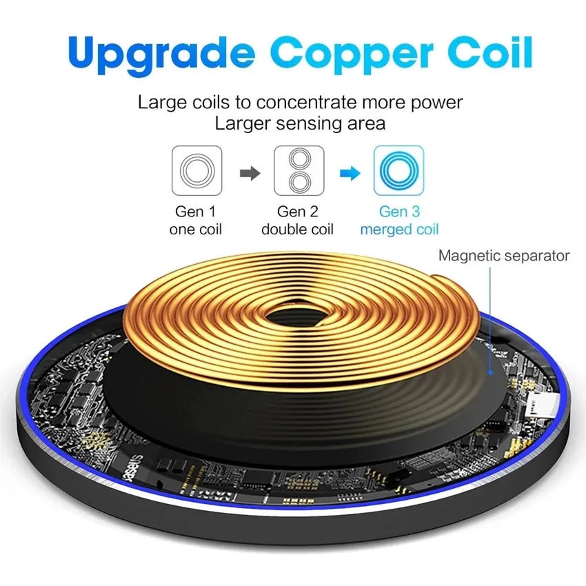 100W Fast Charging Wireless Charger Pad