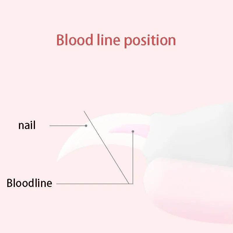 Pet Nail Clippers Stainless Steel Dog Cat Grooming Scissors