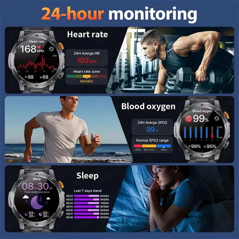 Smart Watch Bluetooth Call Waterproof 1.7-inch Screen