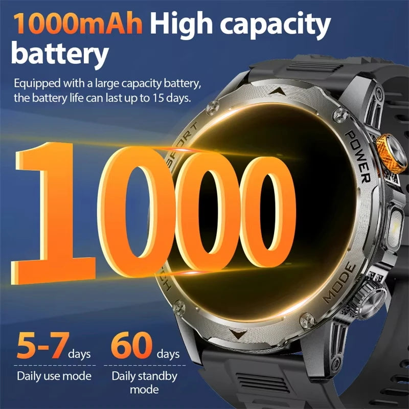 Smart Watch Bluetooth Call Waterproof 1.7-inch Screen