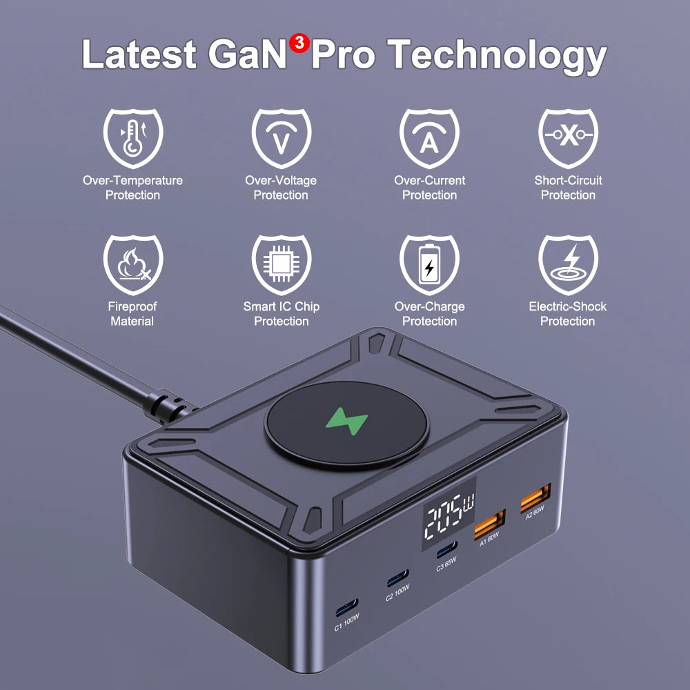 Charger GaN 205W Fast USB C Desktop Digital Display
