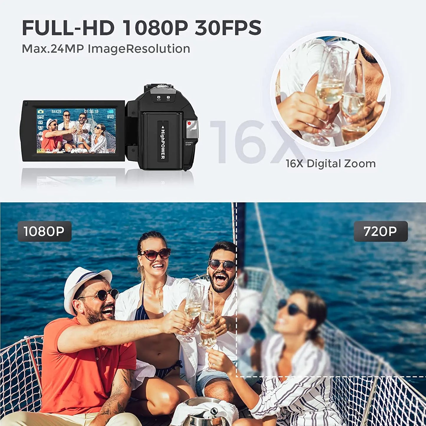 Digital Camera Video Camcorder with Rotating LCD Screen