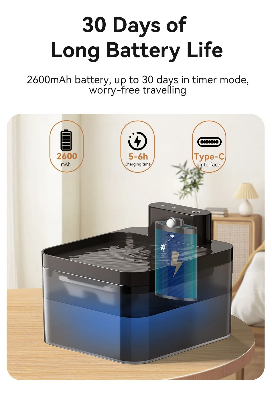 Cat Water Fountain Wireless Automatic 2600mAh