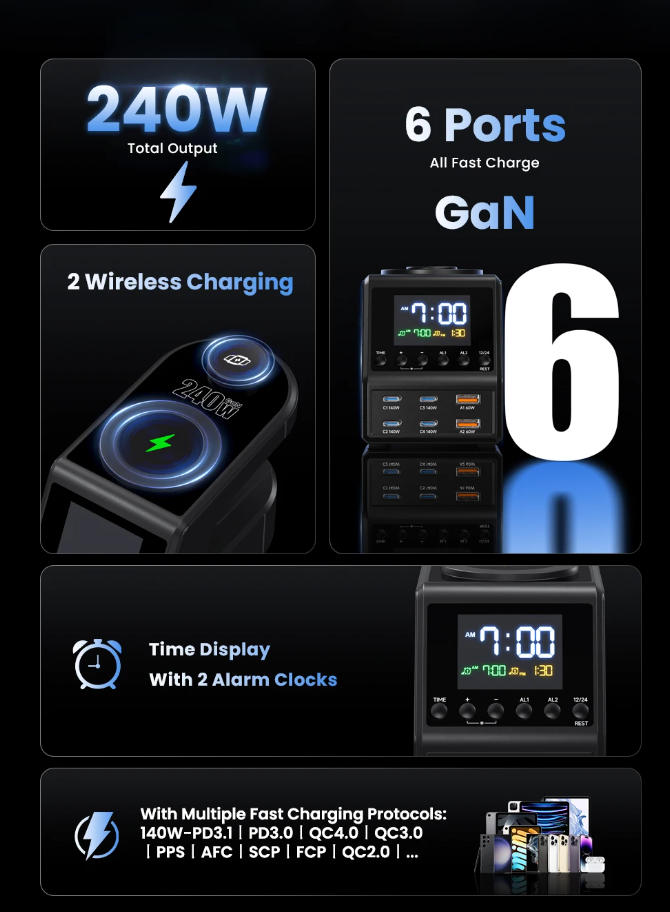 Charger Station GaN 240W Wireless USB-C Fast