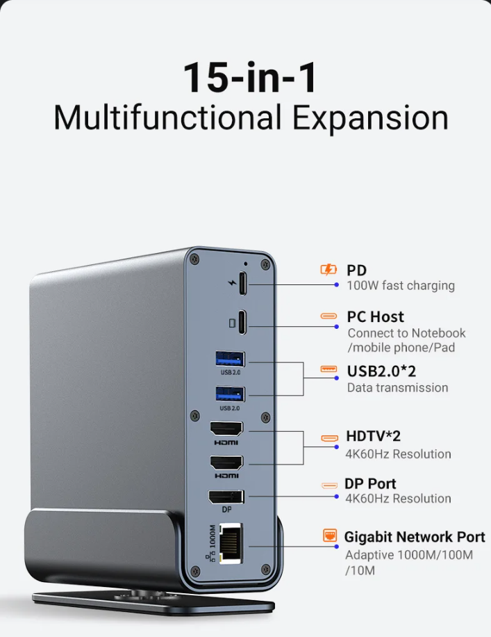 USB-C Docking Station 15-in-1 Triple Monitor Hub