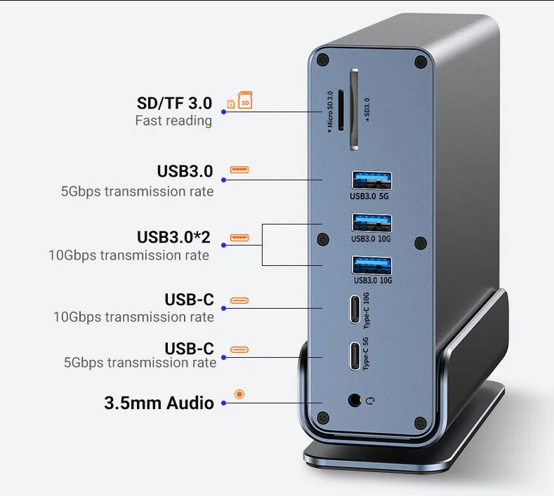 USB-C Docking Station 15-in-1 Triple Monitor Hub