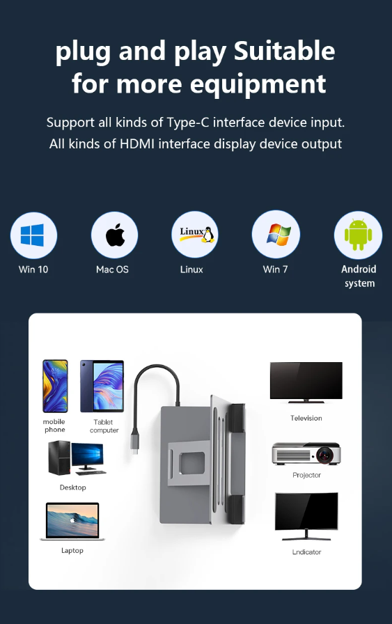 iPad Stand Docking Station USB C Hub 9-in-1
