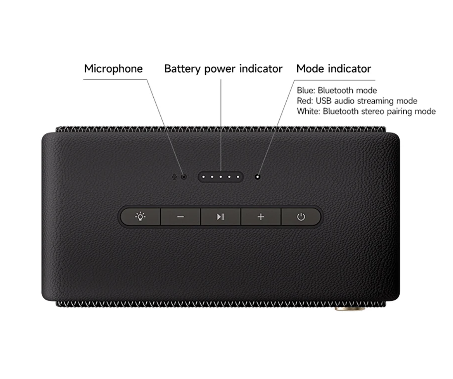 Bluetooth Speaker Portable Wireless Sound Bar 36W
