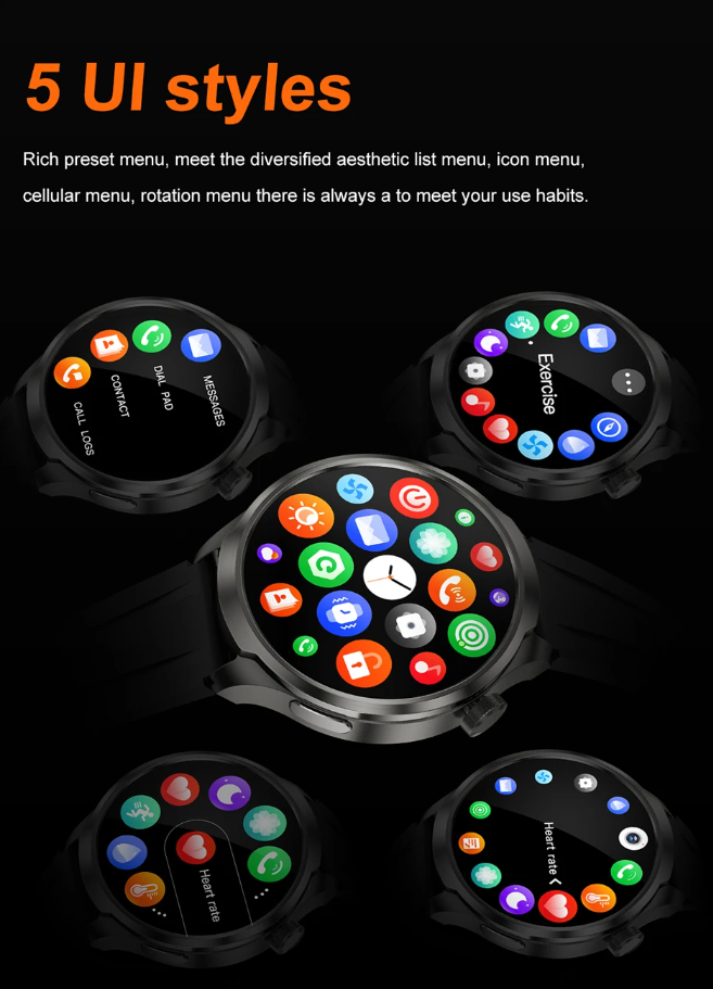 Smart Watch Men Waterproof Fitness GPS Bluetooth Call