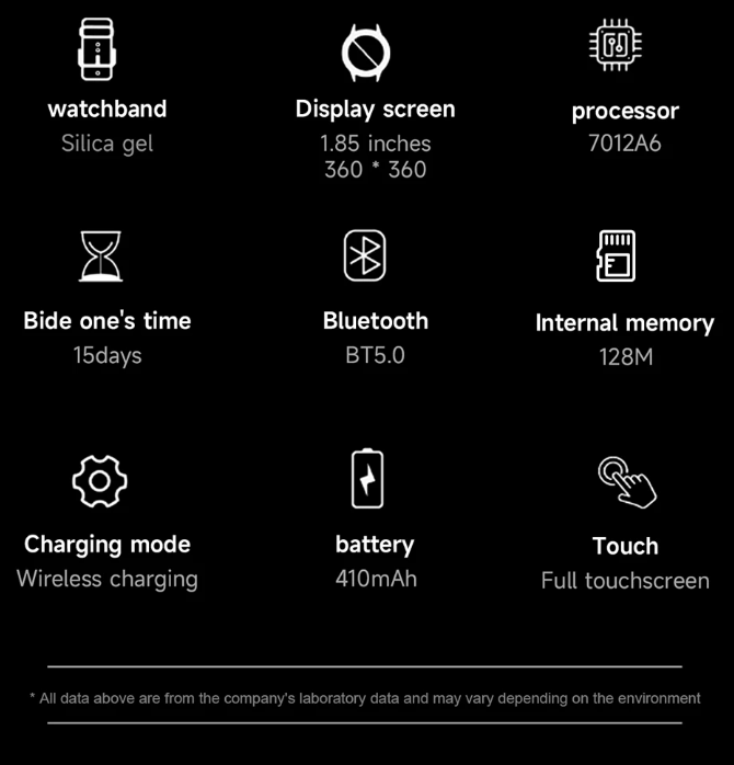 Smart Watch Men Waterproof Fitness GPS Bluetooth Call