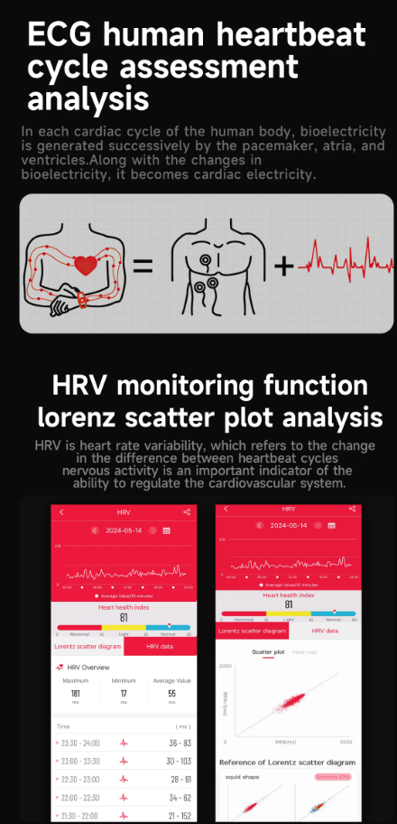 Smart Watch AMOLED ECG NFC Health Tracker