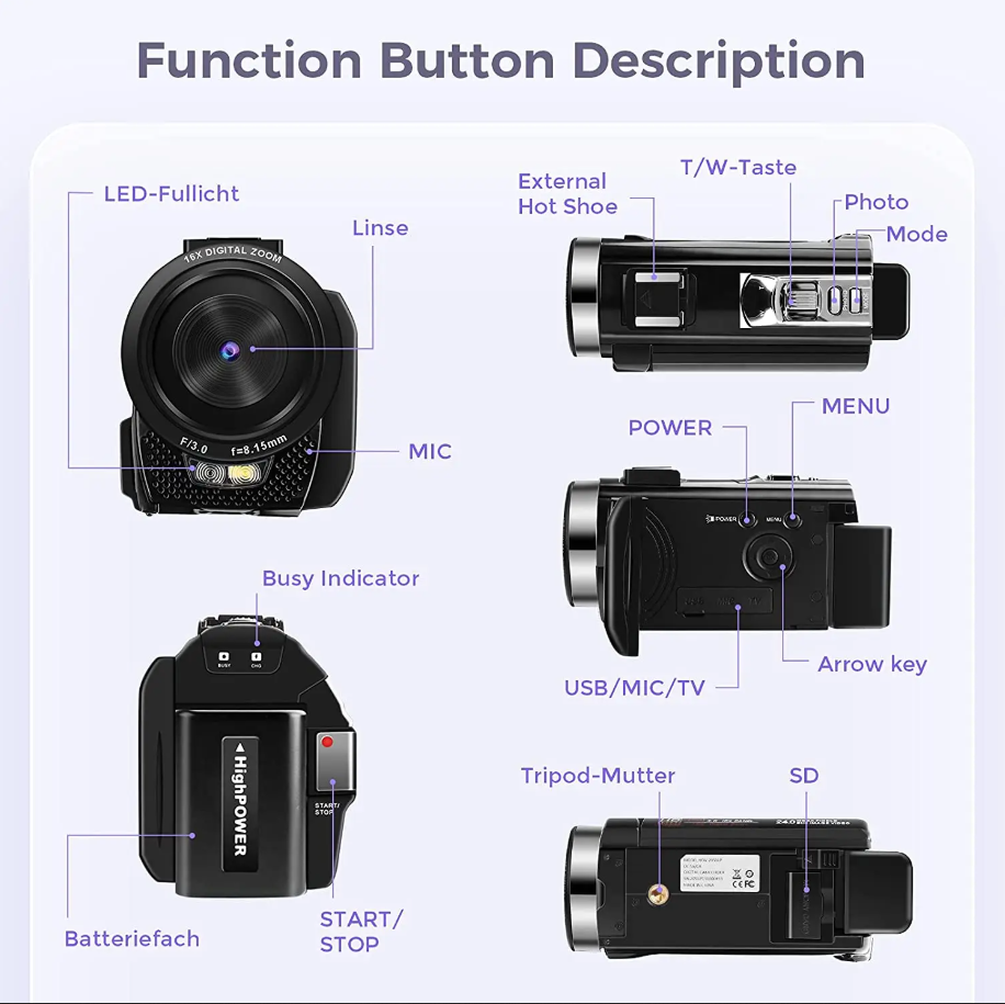 Digital Camera Video Camcorder with Rotating LCD Screen