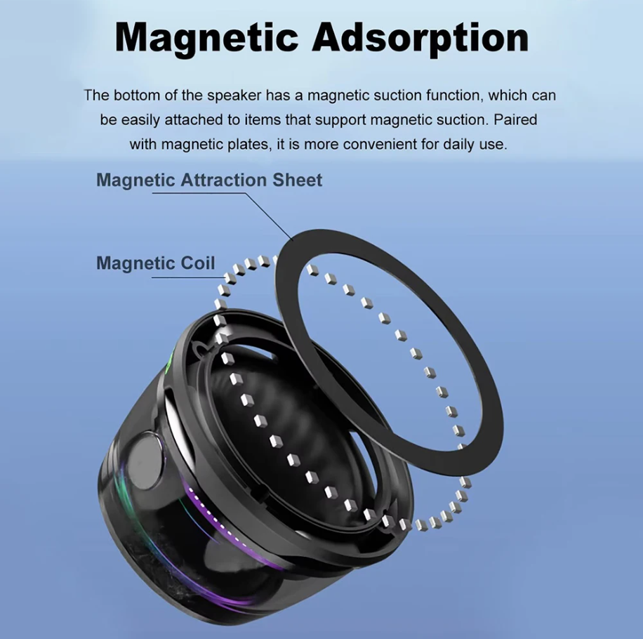 Magnetic Bluetooth Portable Mini Speaker LED Stereo Soundbar