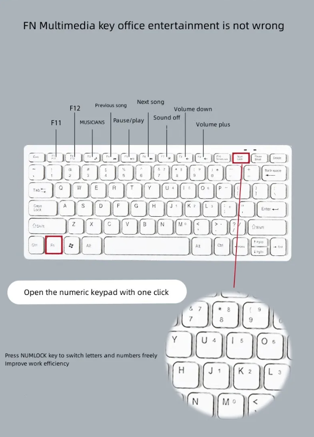 2.4G USB Wireless Compact Keyboard with Mouse