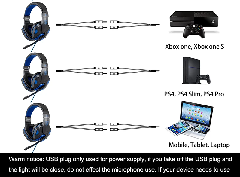 Wired LED Gaming Headset with Microphone
