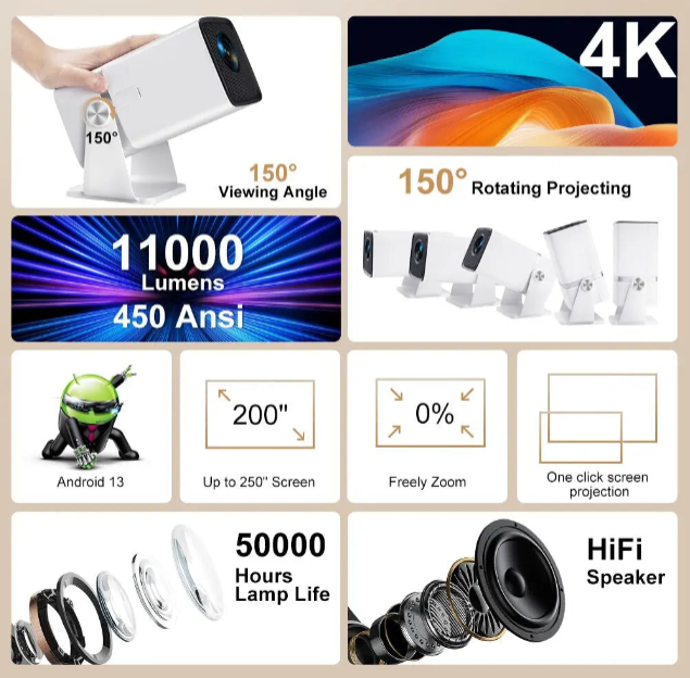 4K Full HD Android WiFi Home Theater Projector