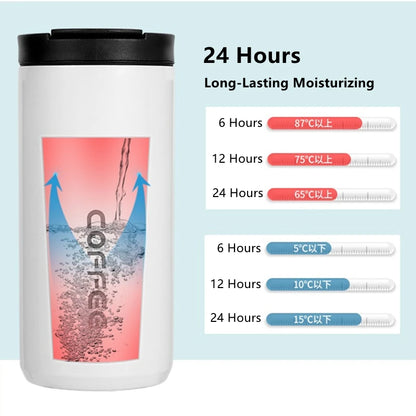 Stainless Steel Coffee Mug (White)