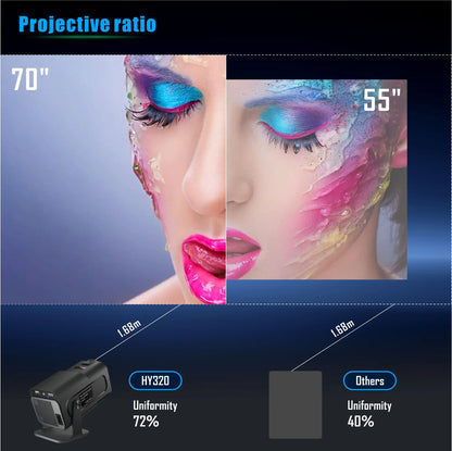 4K Smart Dual WiFi6 390 ANSI Projector