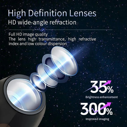 Halloween Projector LED Light - USB