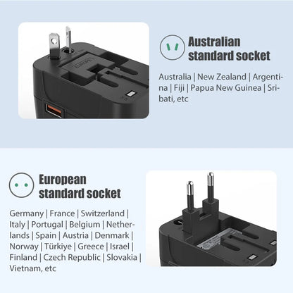 Travel Plug Adapter Universal USB Locking