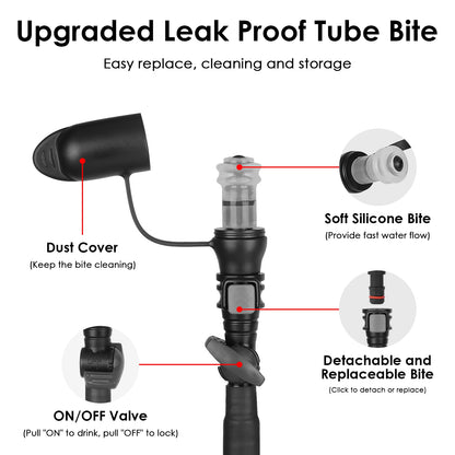 Outdoor Water Bladder Cleaning Kit