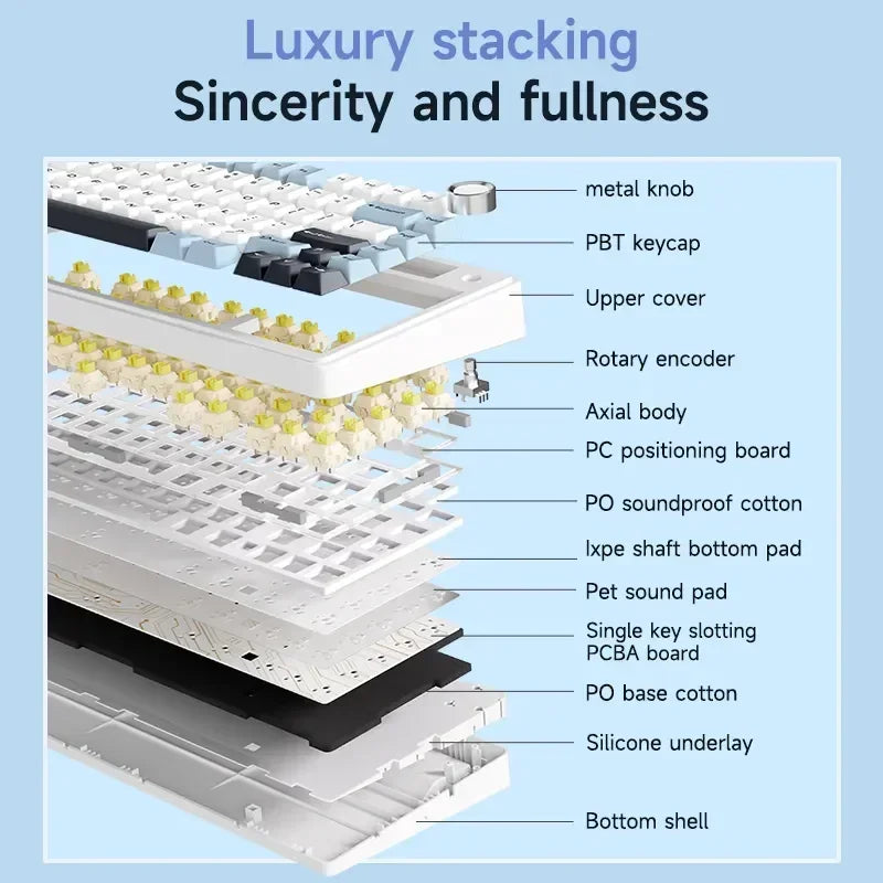Mechanical Wireless Gaming Keyboard