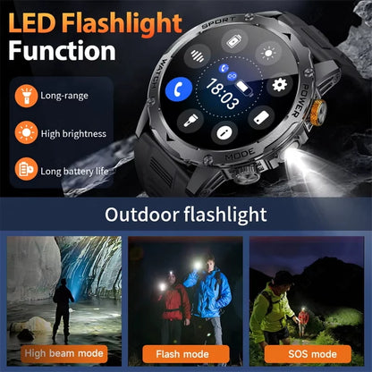 Smart Watch Bluetooth Call Waterproof 1.7-inch Screen