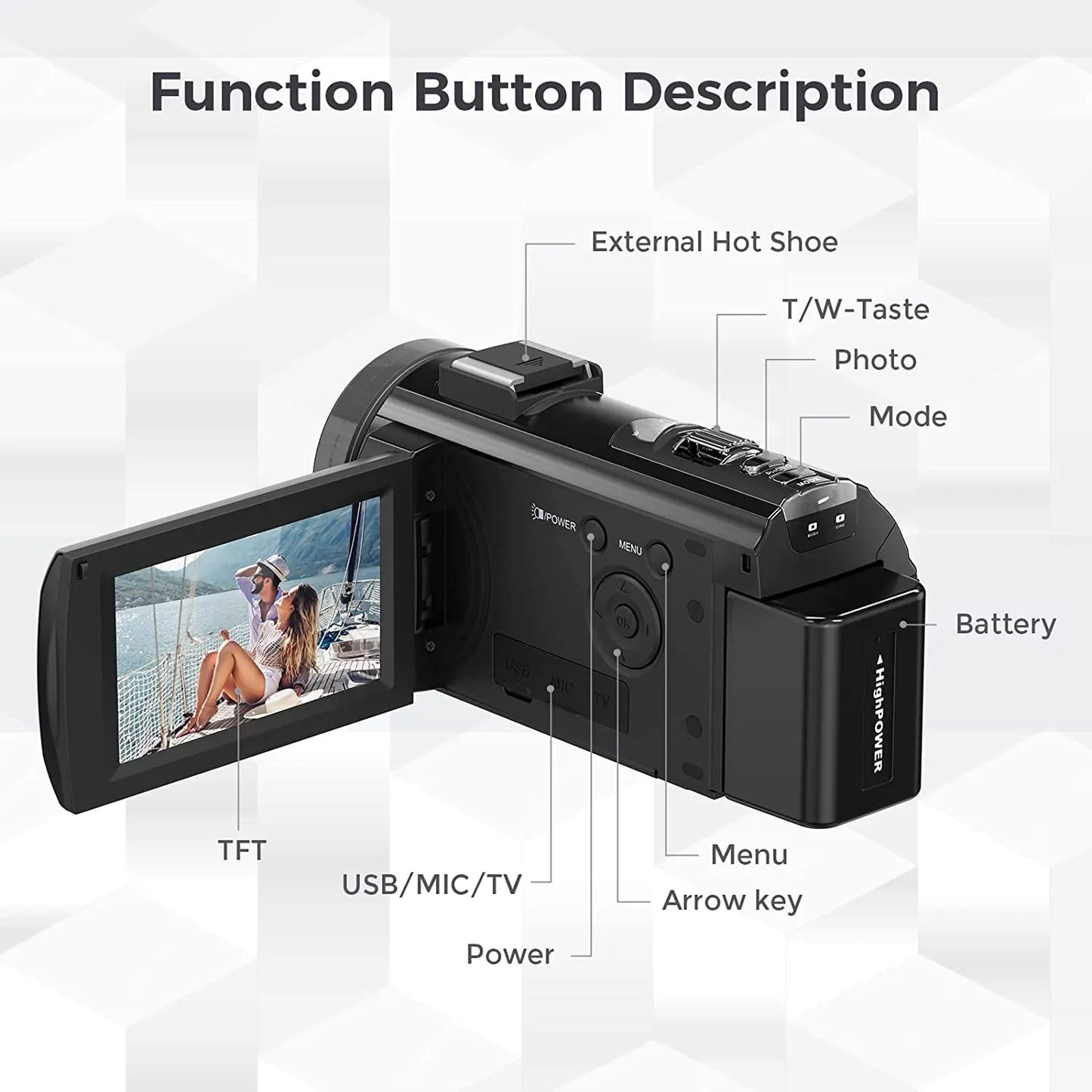 Digital Camera Video Camcorder with Rotating LCD Screen
