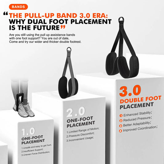 Pull Up Bands Assisted Resistance Training