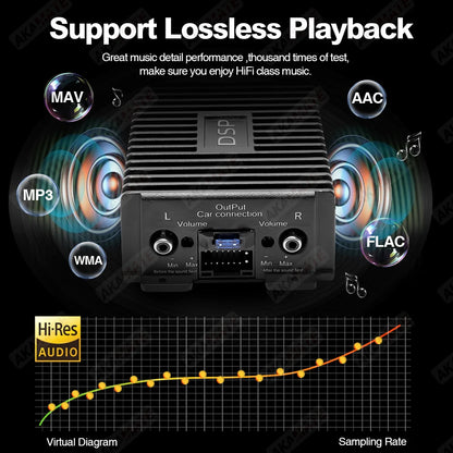DSP Android Radio 4 Channel Car Amplifier